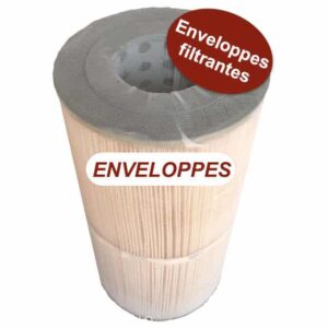 Enveloppes